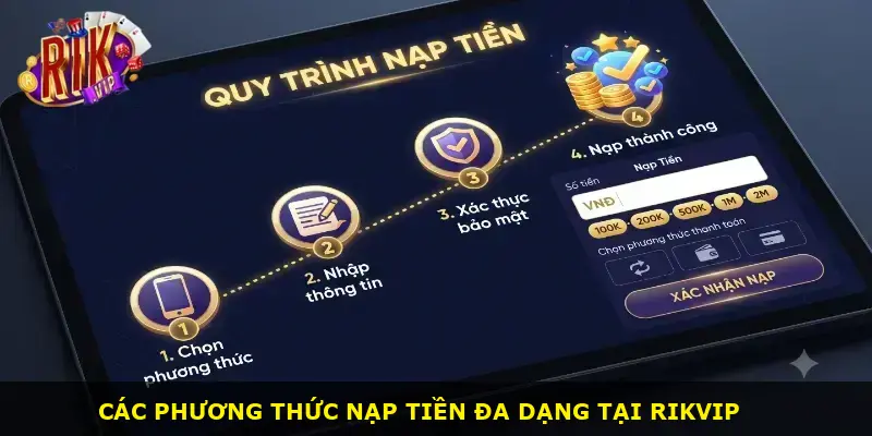Nạp tiền Rikvip - ảnh 2